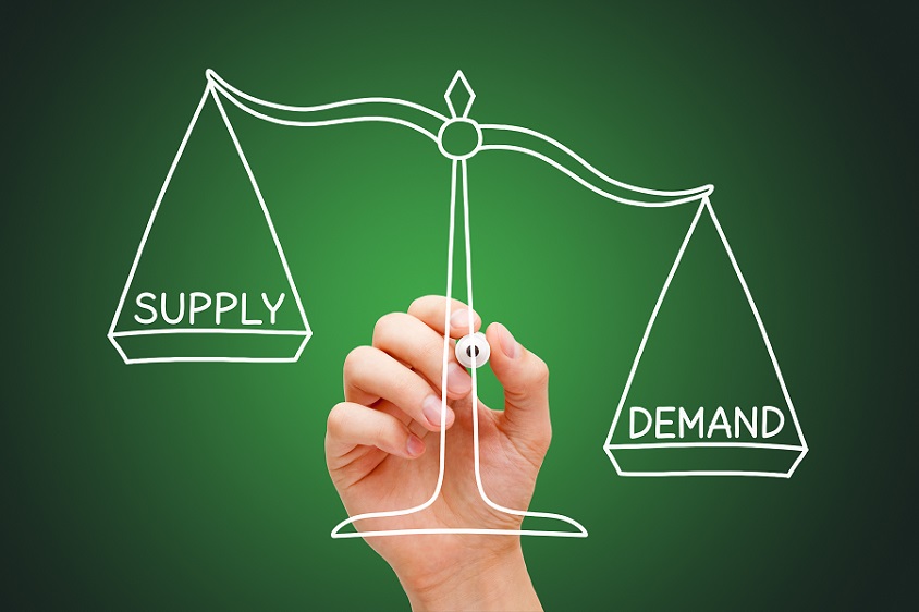 Vùng cung cầu (Supply Demand) trong Forex là gì?